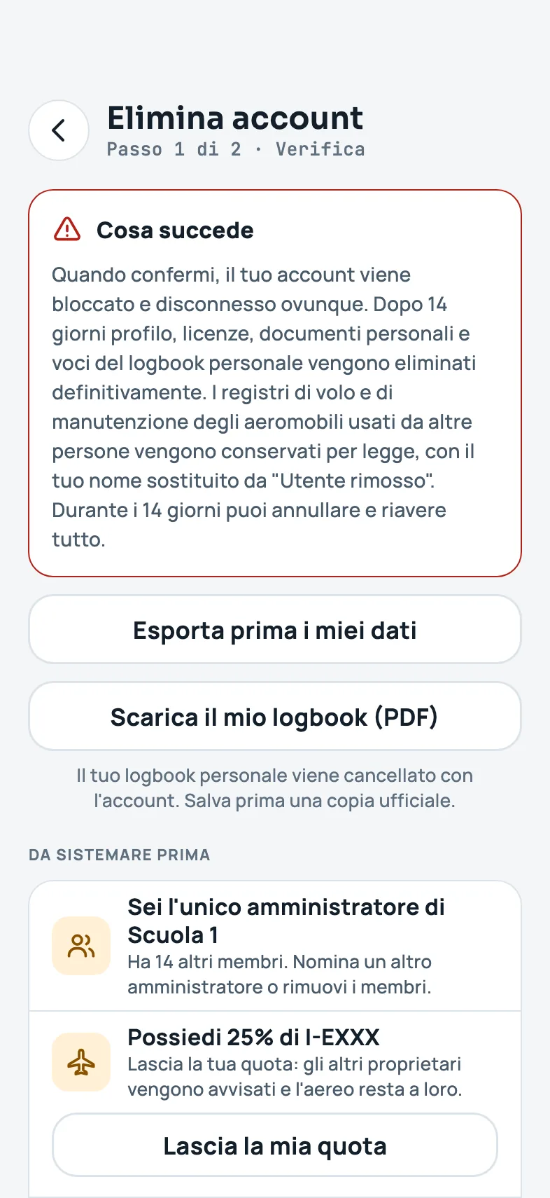 Il primo passo dell'eliminazione, con le cose da sistemare