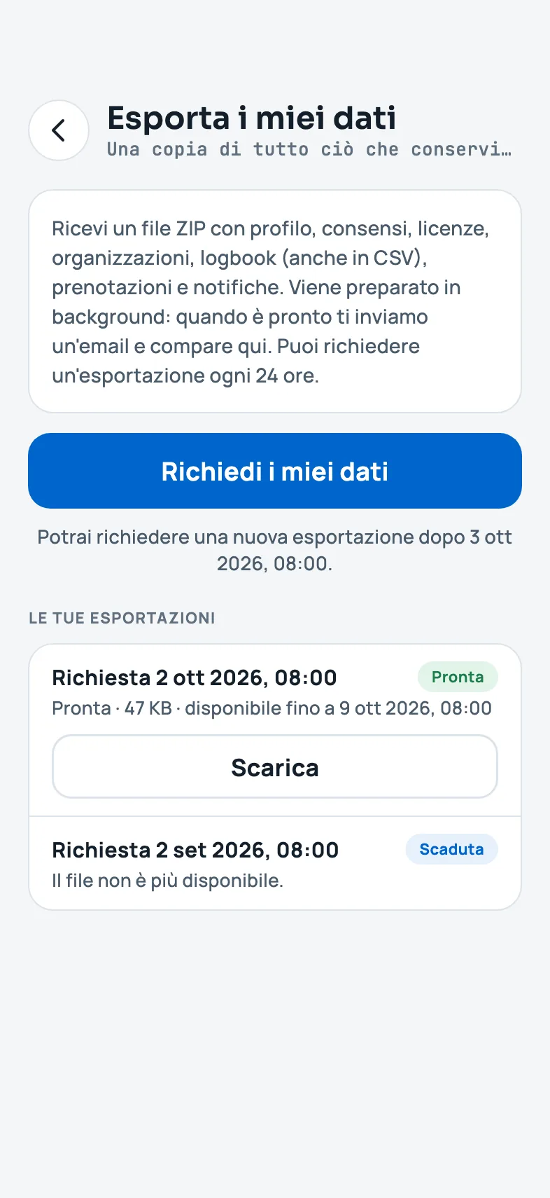 L'esportazione dei dati
