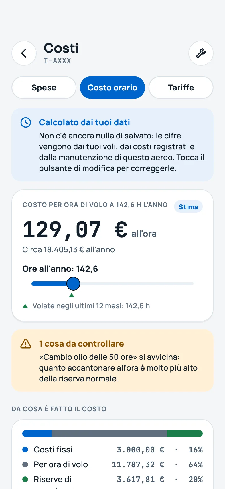 Il calcolatore del costo orario