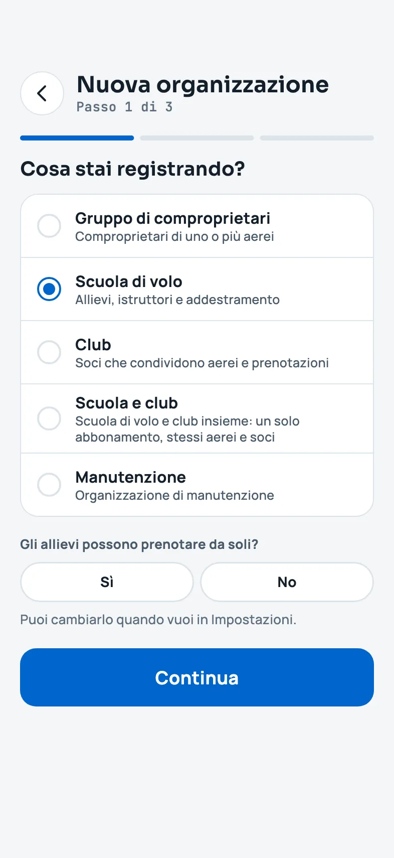 Il primo passo: la scelta del tipo di organizzazione