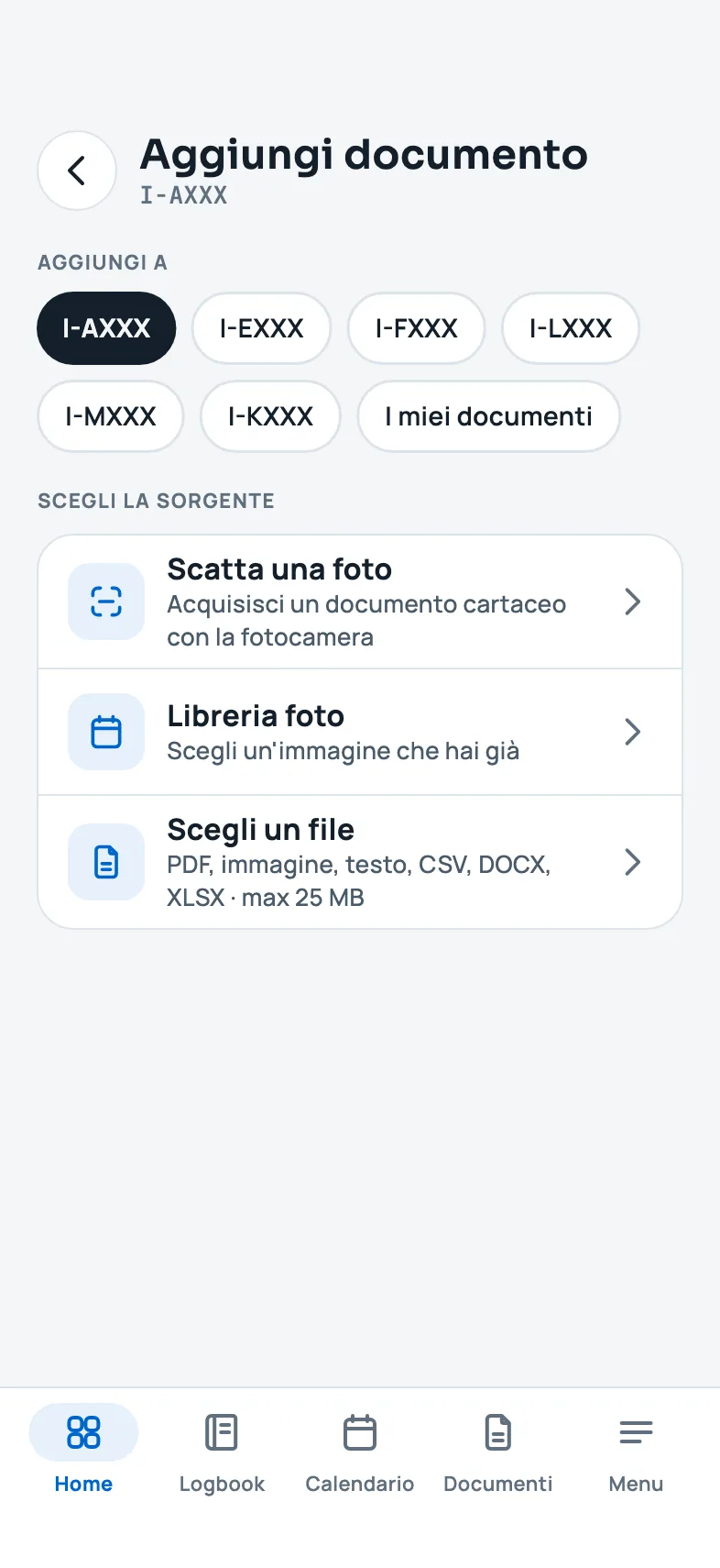 Le sorgenti del documento