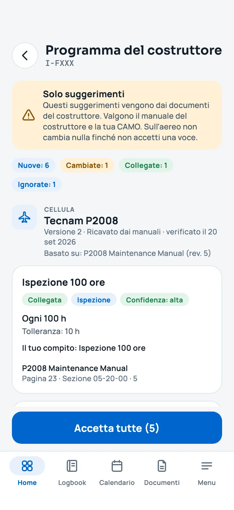 I suggerimenti del programma del costruttore