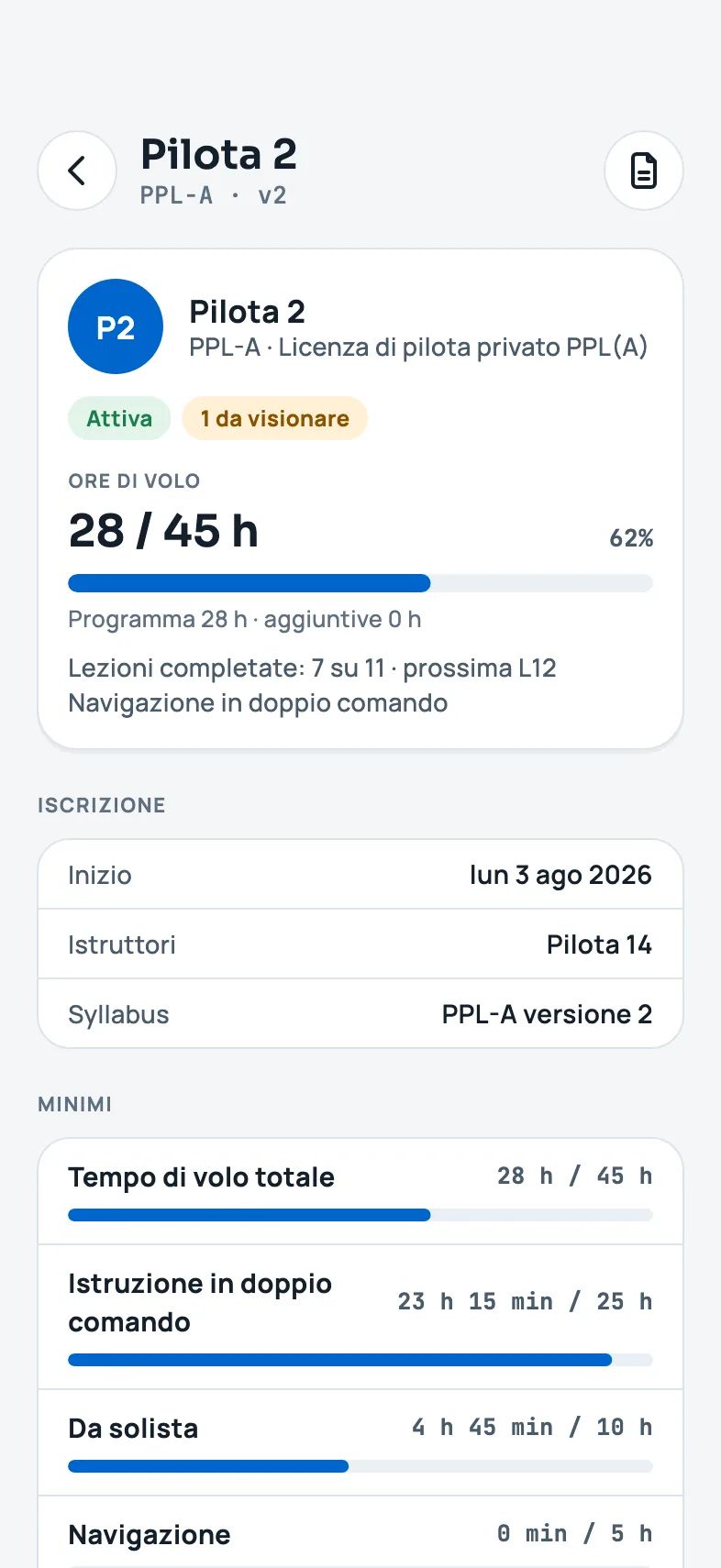 Il dettaglio di un'iscrizione con ore, minimi e registrazioni