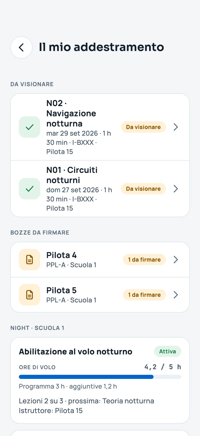 Il mio addestramento: lezioni da visionare e avanzamento