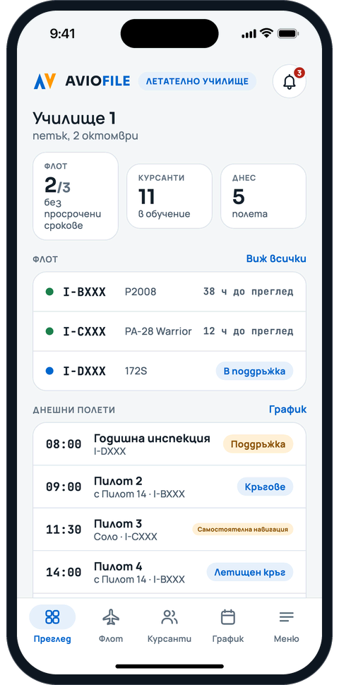 Табло на летателно училище с флот, курсанти и днешните полети
