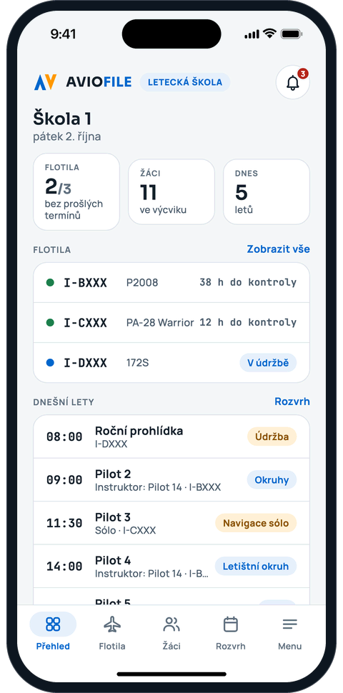 Přehled letecké školy s flotilou, žáky a dnešními lety
