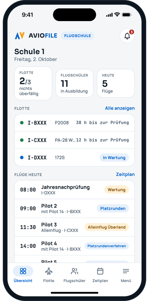 Dashboard einer Flugschule mit Flotte, Flugschülern und den heutigen Flügen
