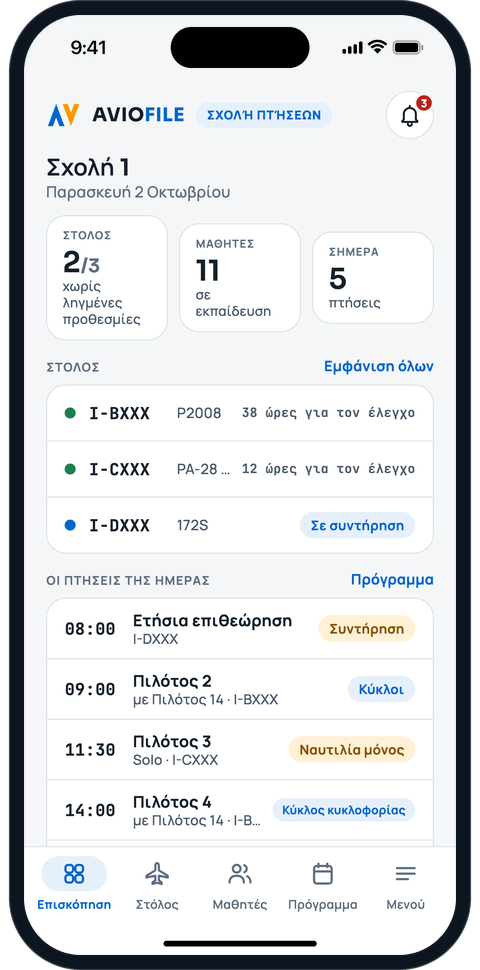Πίνακας ελέγχου σχολής πτήσεων με στόλο, μαθητές και τις σημερινές πτήσεις