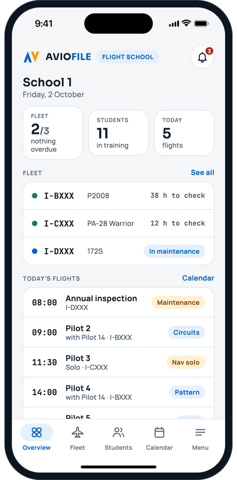 Flight school software dashboard with fleet, students and today’s flights