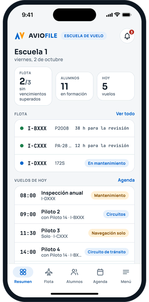 Panel de una escuela de vuelo con la flota, los alumnos y los vuelos de hoy
