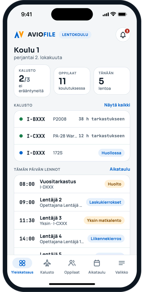 Lentokoulun hallintanäkymä: kalusto, oppilaat ja päivän lennot
