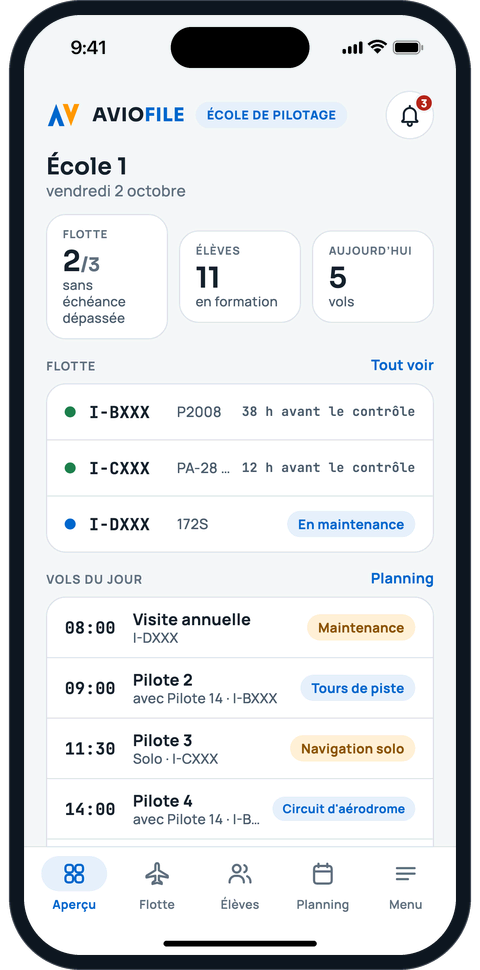Tableau de bord d’une école de pilotage avec la flotte, les élèves et les vols du jour
