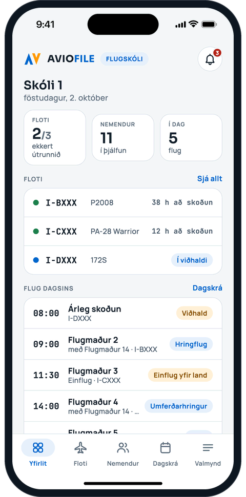 Stjórnborð flugskóla með flugflota, nemendum og flugum dagsins