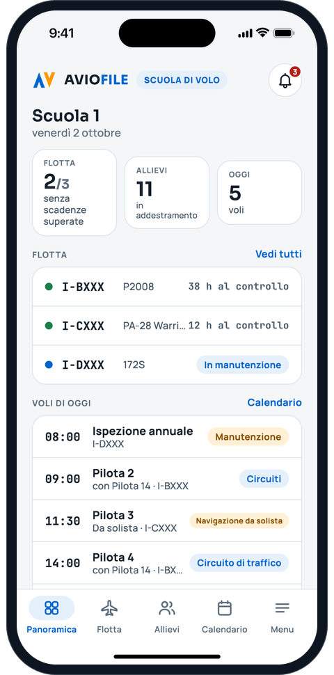 Software per scuole di volo: cruscotto con flotta, allievi e voli di oggi