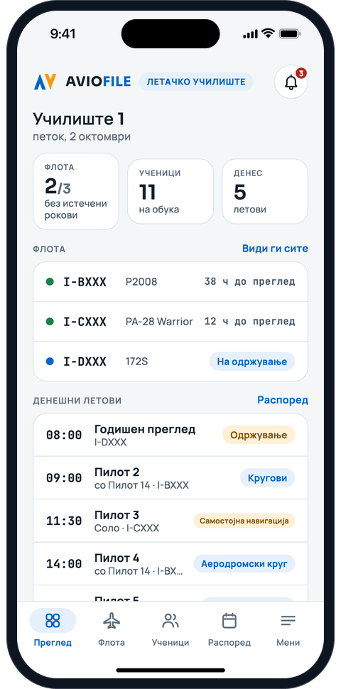 Контролна табла на летачко училиште со флота, ученици и денешните летови
