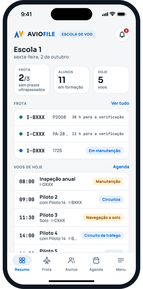 Painel da escola de voo com frota, alunos e voos de hoje