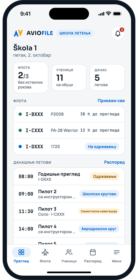 Контролна табла школе летења са флотом, ученицима и данашњим летовима