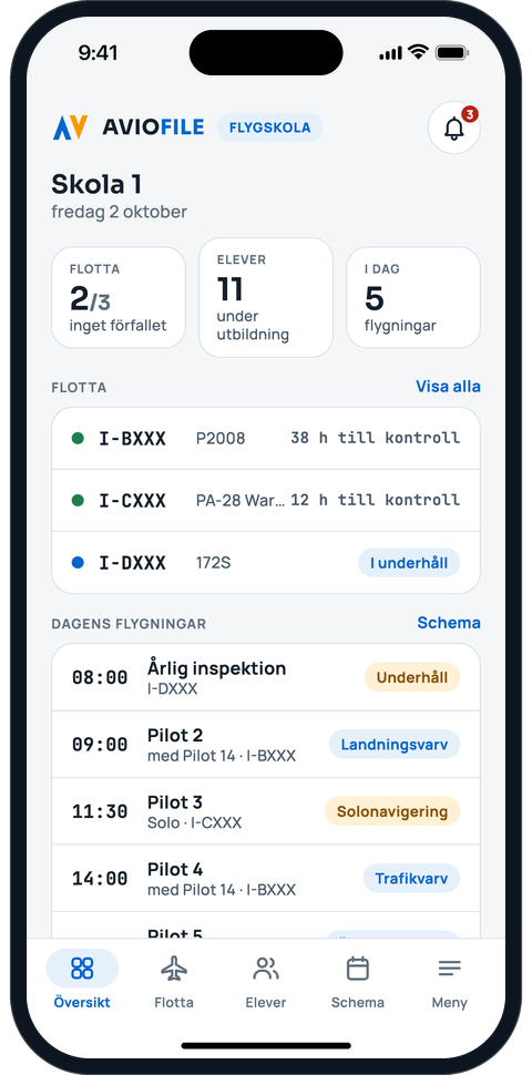 Flygskolans översikt med flotta, elever och dagens flygningar